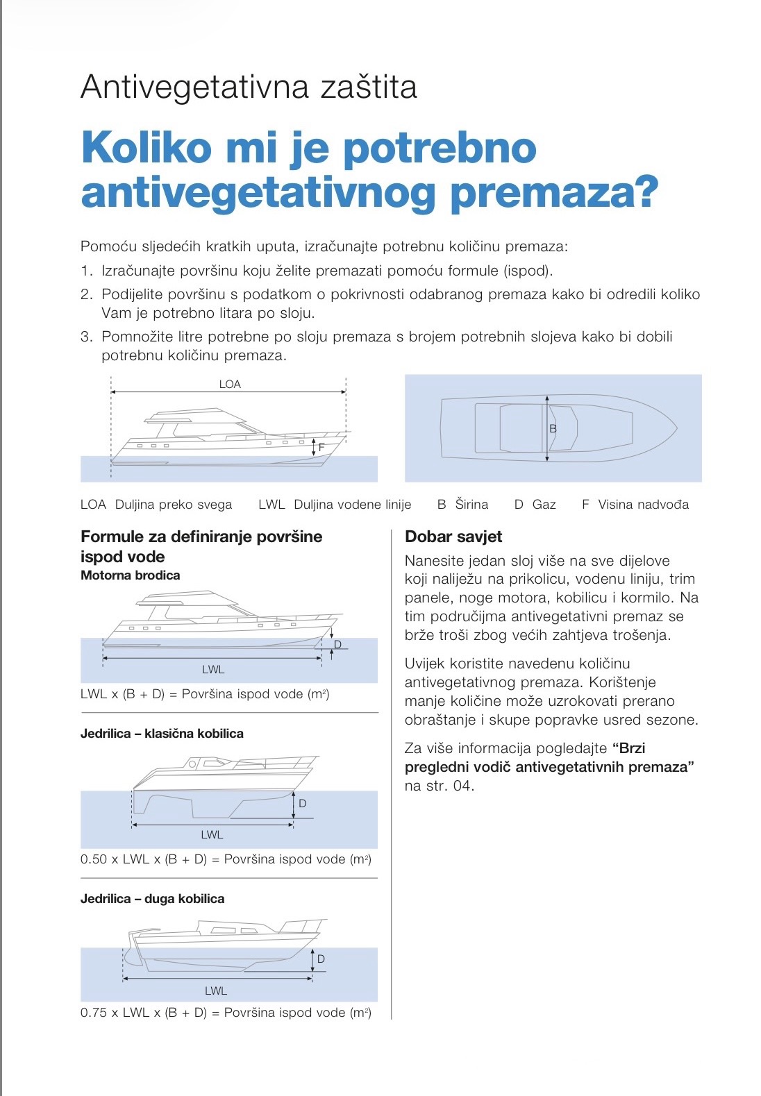 YBP004/2.5IC Boatguard 100 2,5 lt crni